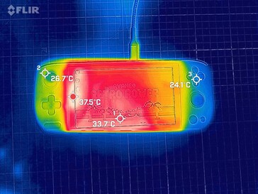 Idle Front (image temperature calibrated)