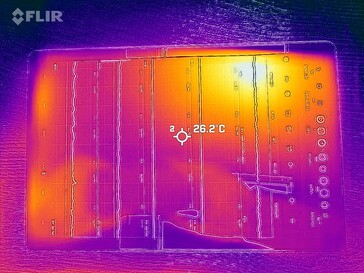 Surface temperatures: Front