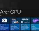 Intel's upcoming Arc 130V iGPU has shown up on Geekbench (image source: Intel)