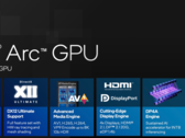 Intel's upcoming Arc 130V iGPU has shown up on Geekbench (image source: Intel)