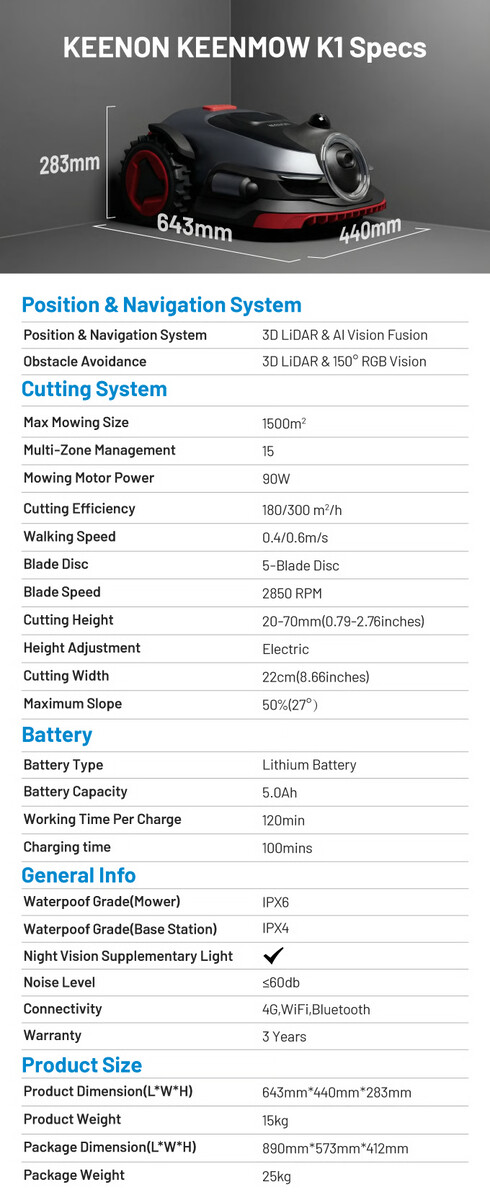 Features of the Keenmow K1