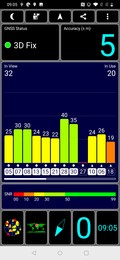 GPS Test outdoors