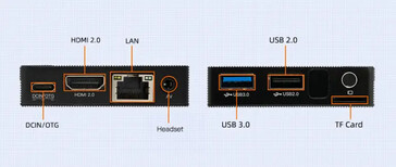 The Station M1. (Image source: T-Chip)