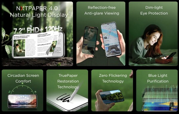 Features of TCL'x NxtPaper display. (Image source: TCL)