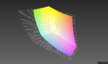 Color space coverage (AdobeRGB) - 61.7%