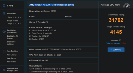 Ryzen AI Max+ 388 PassMark score (image source: PassMark)