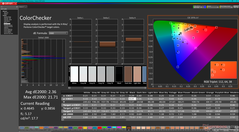 ColorChecker after calibration