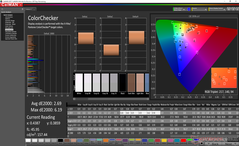 ColorChecker before calibration