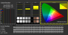 Calman colors calibrated