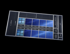 Performance looks promising for Intel's Alder Lake-P processors. (Image source: Intel)