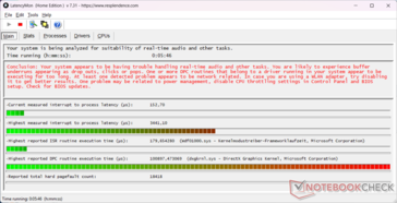 High maximum latency in our DPC test.