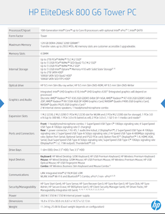 HP EliteDesk 800 G6 Tower PC - Specifications. (Image Source: HP)(Image Source: HP)