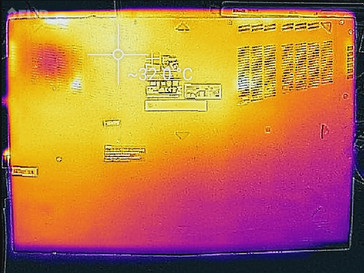 System idle (bottom)