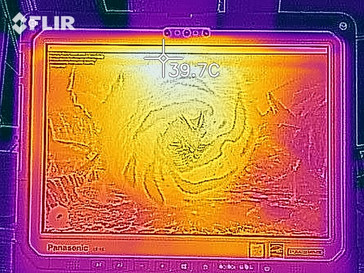 Heat development, front (load)