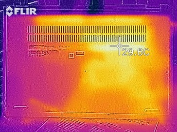 Heat development bottom (idle)