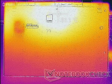 Prime95+FurMark stress (bottom)