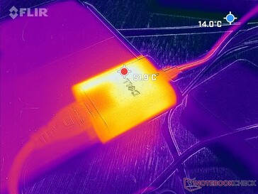 Ultralight AC adapter reaches over 52 C when running demanding loads