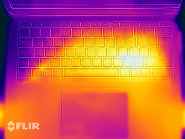 Surface temperatures stress test (bottom)