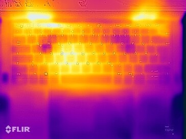 Stress test surface temperatures (top)