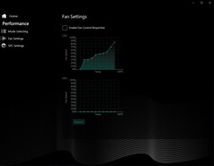 Fan Settings
