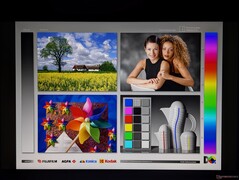 Wide IPS viewing angles