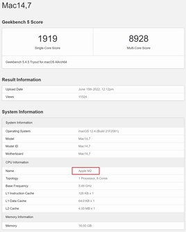 Apple M2. (Image source: Geekbench)