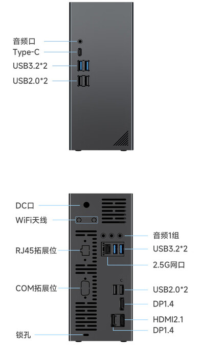 Connectivity ports (Image source: JD.com)