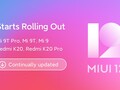 Xiaomi has announced that MIUI 12 is coming to a broader audience for devices on Round 1 of its release schedule. (Image source: Xiaomi)
