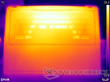 System idle - Bottom