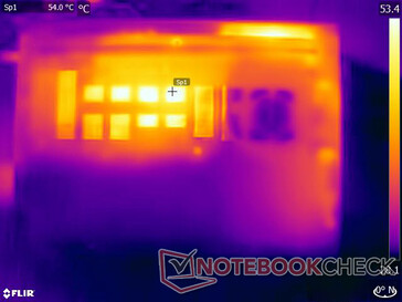 Prime95 + FurMark stress - Bottom