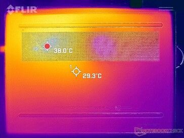 Prime95+FurMark stress (bottom)