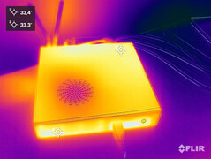 Heat generation during the stress test