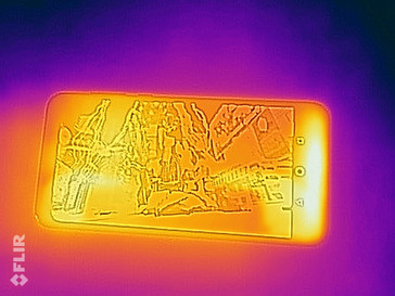 Heat-map - front