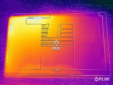 Heatmap front