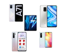 Camera Test: Xiaomi Mi Note 10 Lite vs. Huawei P40 Lite 5G vs. realme 6 Pro vs. Samsung Galaxy A71 vs. Redmi Note 9 Pro