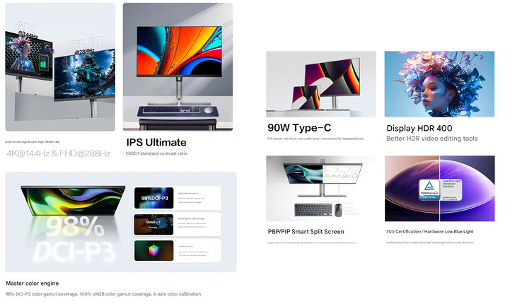 Main highlights of the monitor (Image source: AOC)