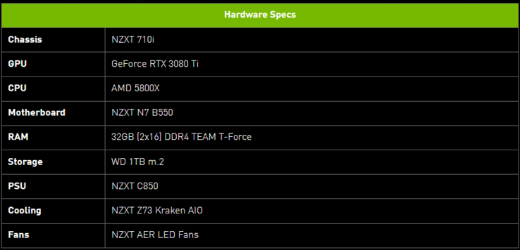 NZXT Nebuchadnezzar specs (image via Nvidia)