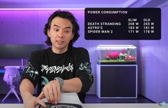 PS5 Slim power consumption. (Image source: Dave2D)