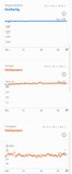 Extended run metrics (2/2)