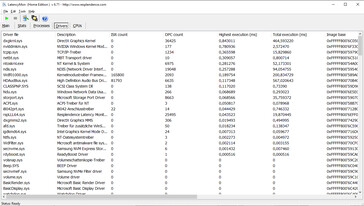 Latency Monitor