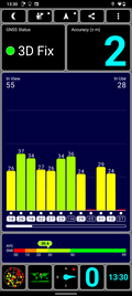 Test GPS outdoors