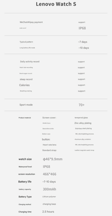 Specs of the Lenovo Watch S (Image source: Lenovo - machine translated)