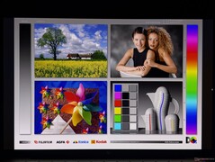 Wide OLED viewing angles