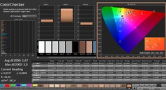Calman: ColorChecker