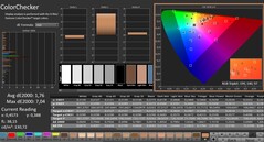 Calman: ColorChecker (calibrated)