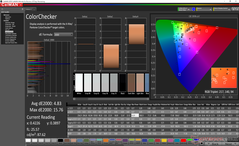 ColorChecker after calibration