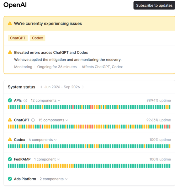 Chatgpt status