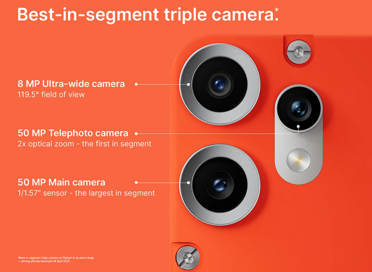 CMF Phone 2 Pro camera specs (image source: CMF by Nothing)