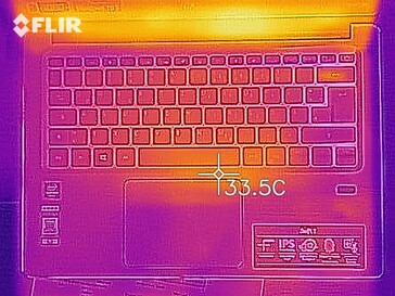 Heat map of the top of the device at idle