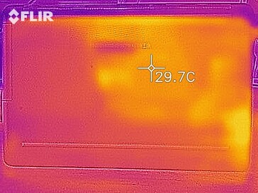 Heat development - bottom (idle)